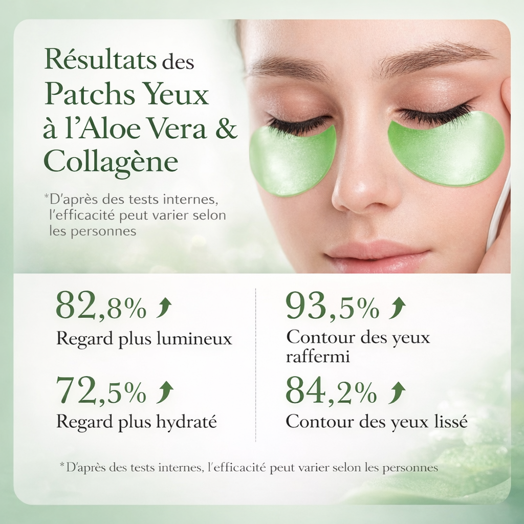 Masque Yeux Aloe Vera & Collagène – Hydratant & Apaisant